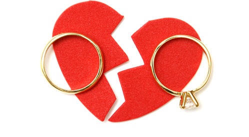 أنت طالق، طالق، طالق