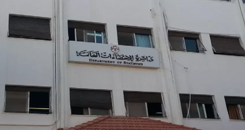 16.61% ارتفاع أسعار المنتجين الصناعيين حتى