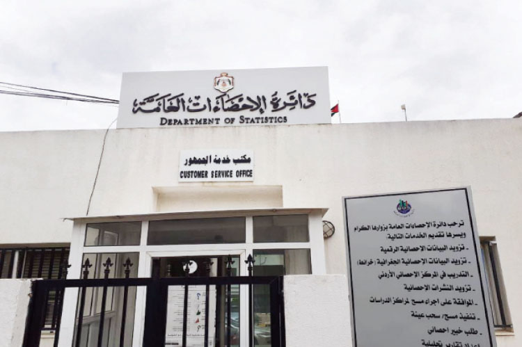 الإحصاءات العامة: 5.39% ارتفاع الرقم القياسي