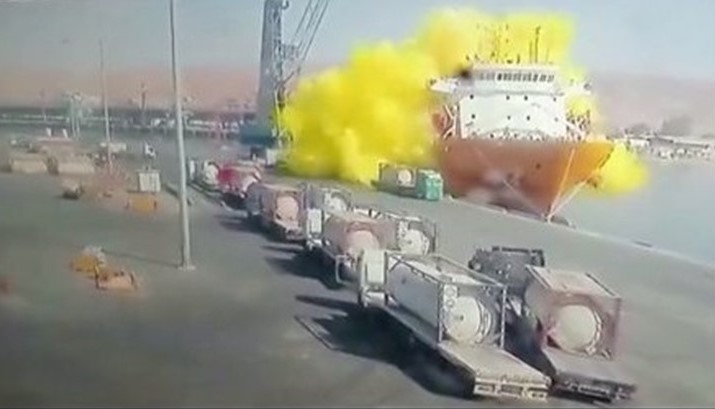 حادثة العقبة.. هذا ما اسنده المدعي