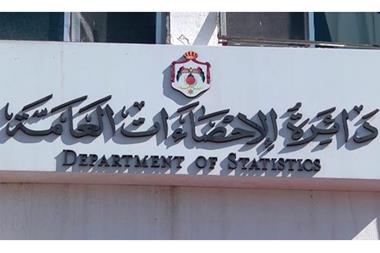 ارتفاع أسعار المنتجين الصناعيين الأردنيين 16.29%