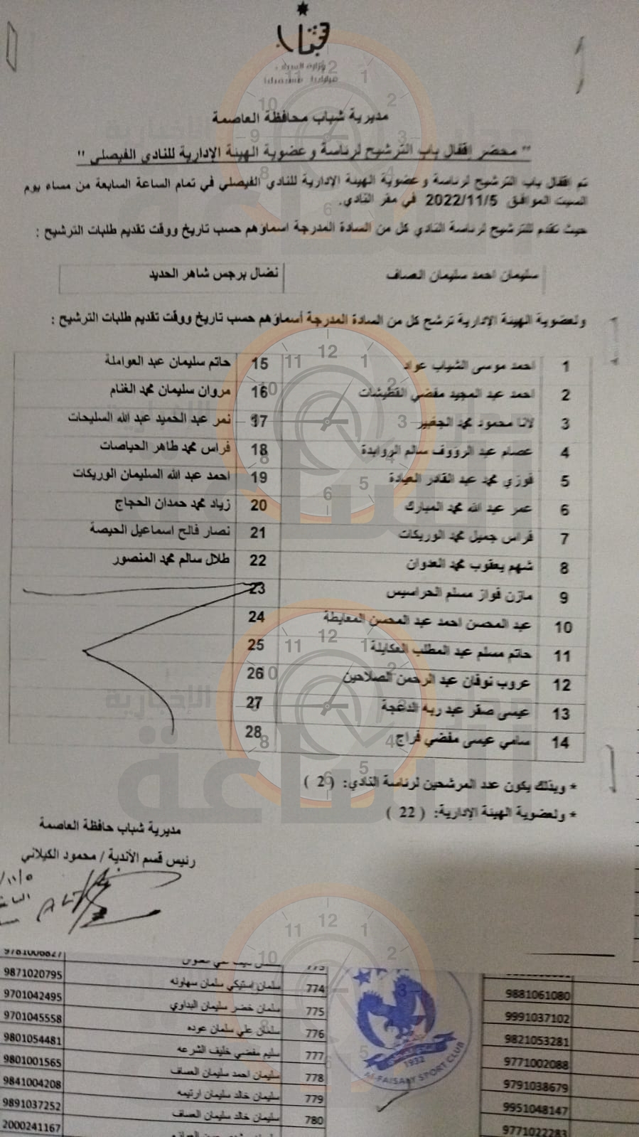 المترشحون لرئاسة وعضوية الهيئة الإدارية للنادي