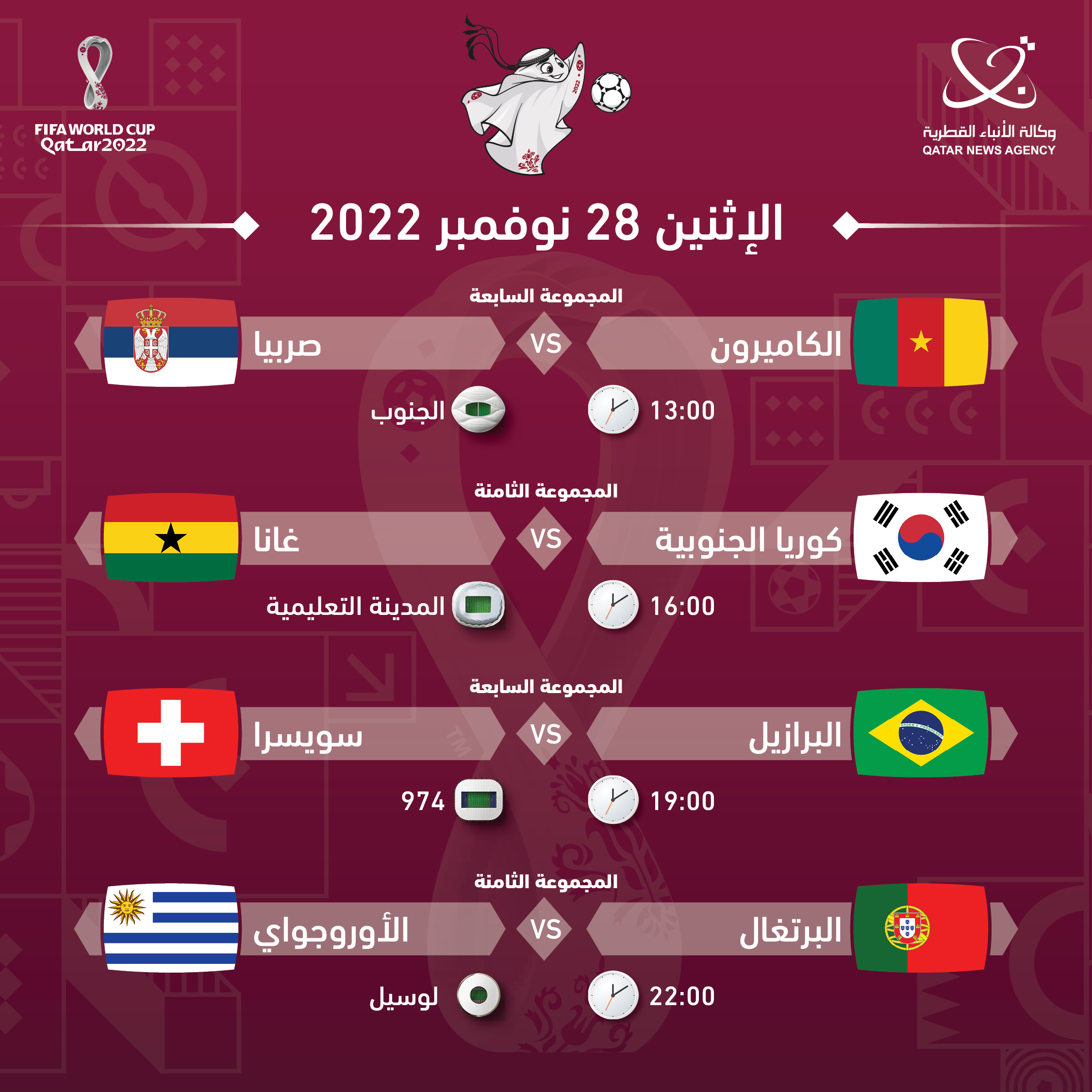 مواعيد مباريات اليوم والقنوات الناقلة في