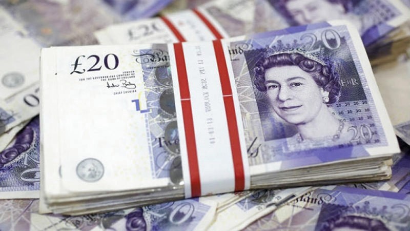 تراجع الاسترليني أمام الدولار