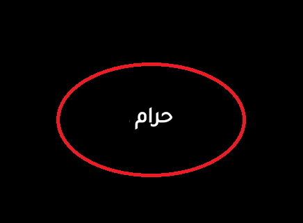 حكم مشاهدة الأفلام الإباحية