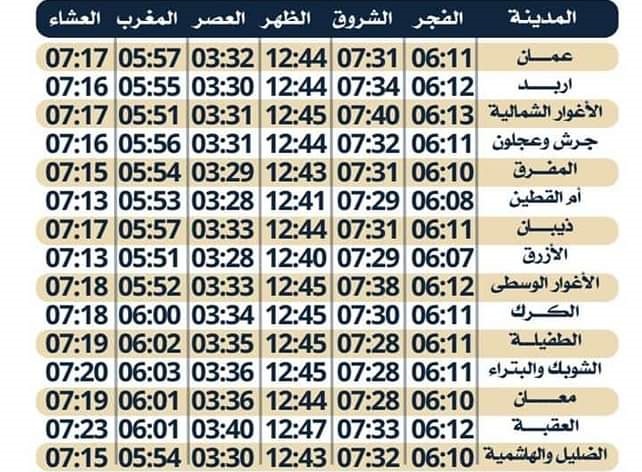 مواقيت الصلاة في جميع مناطق الأردن..