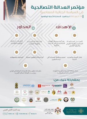 النيابة العامة الأردنية تعقد مؤتمرها الدولي