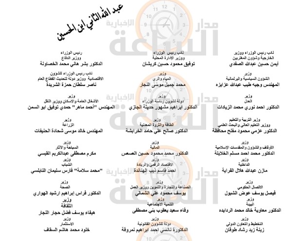 الملك عبدالله الثاني يأمر باصدار قانون