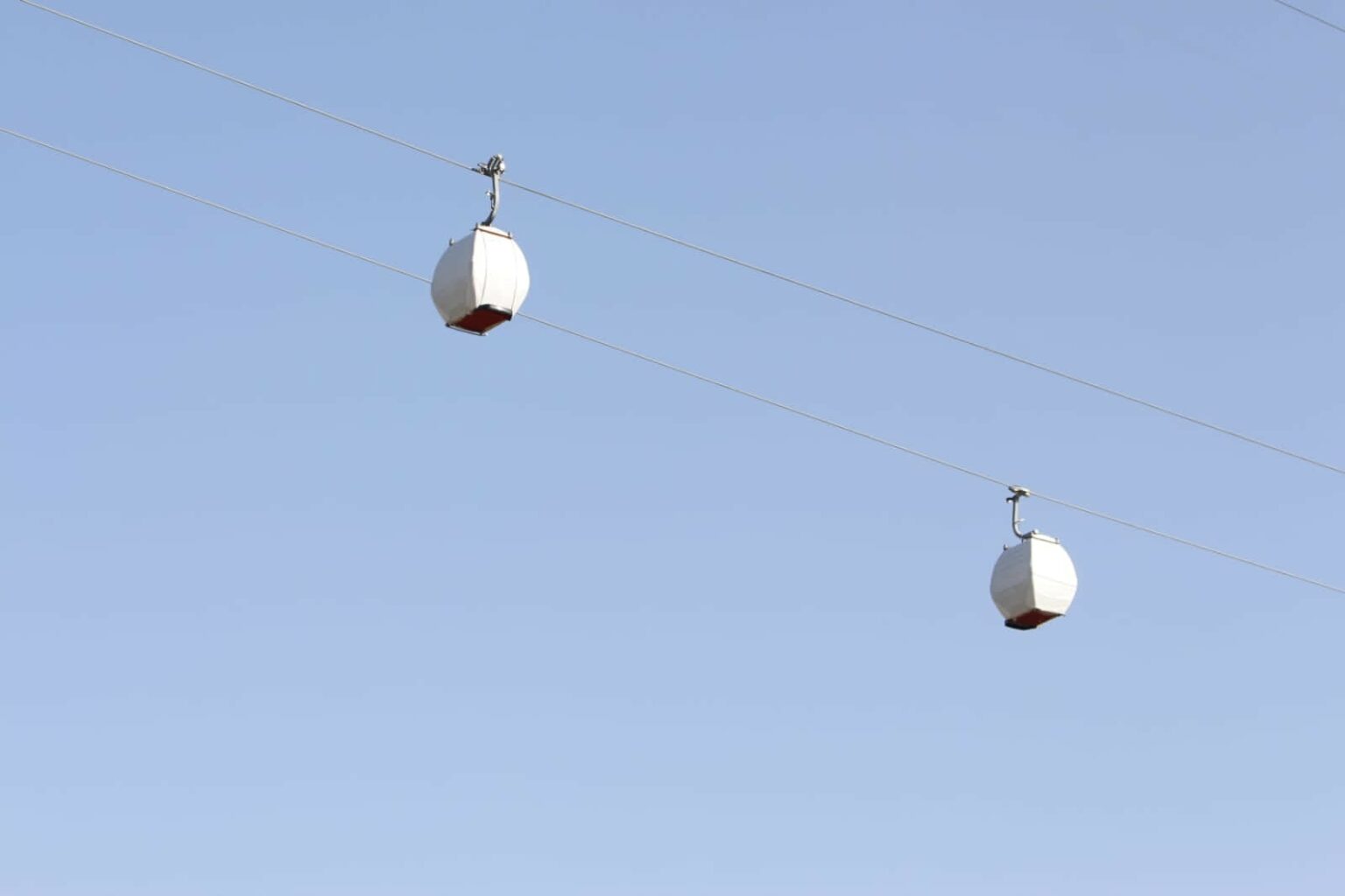 تلفريك عجلون.. مشروع تنموي ريادي لتحريك