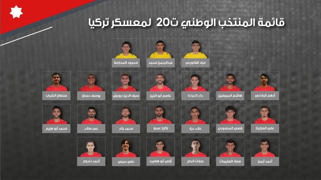 قائمة المنتخب الشباب تخلو من الشناينة