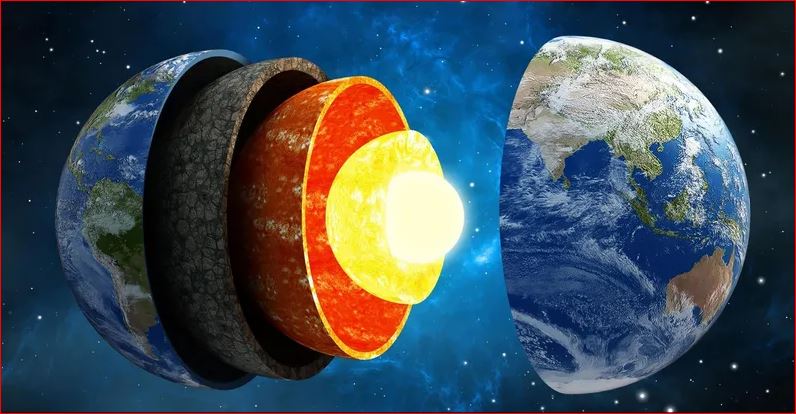 جدل دوران لب الأرض.. هل فعلا