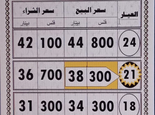 أسعار الذهب في الاردن.. الاربعاء