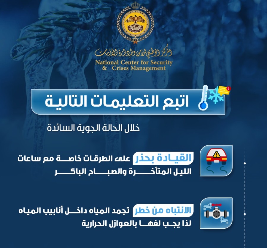 من إدارة الازمات إلى الأردنيين: اتبعوا