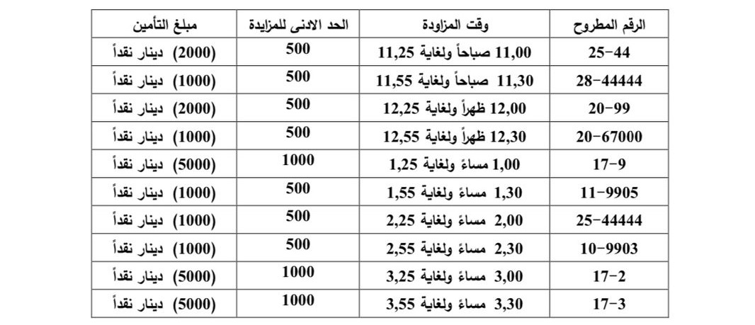نيابة أمن الدولة تعلن عن بيعها
