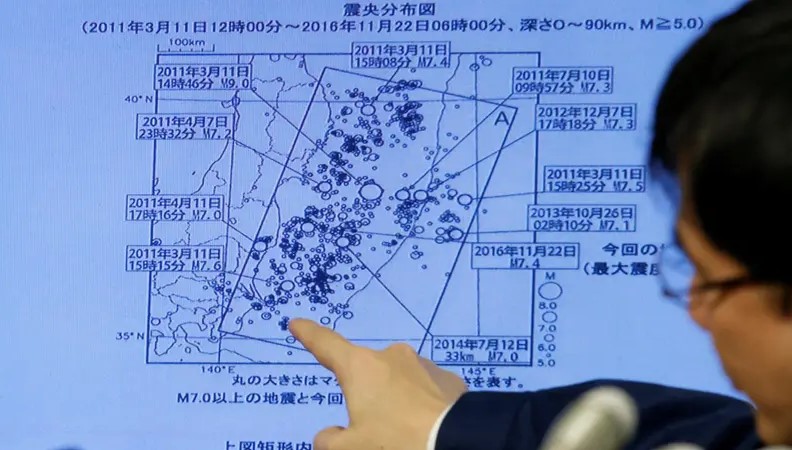 توقعه العالم الهولندي.. زلزال بقوة 6.1