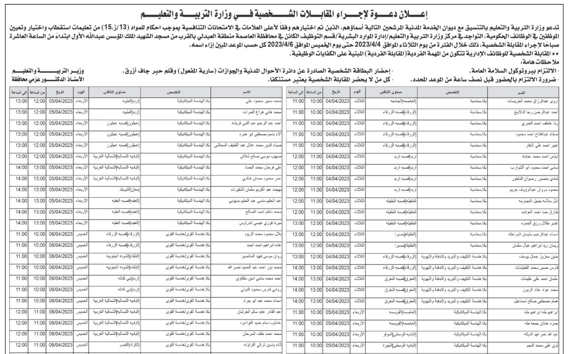 “التربية ” تدعو مرشحين لإجراء مقابلات