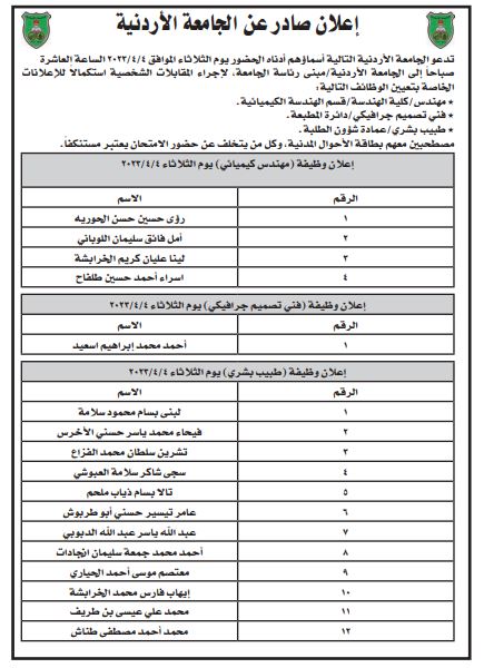 وظائف شاغرة ومدعوون لاستكمال اجراءات التعيين