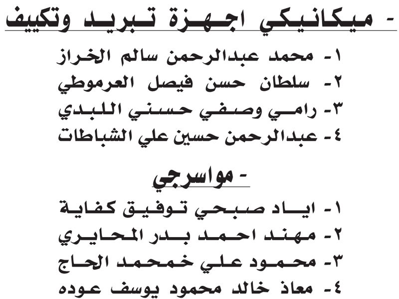 مدعوون لمقابلات توظيفية في دائرة الأراضي