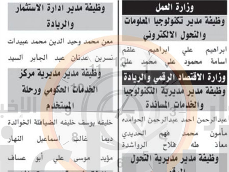 مدعوون لمقابلات توظيفية (أسماء)