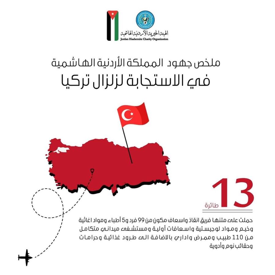 الأردن أرسل 16 طائرة و162 شاحنة