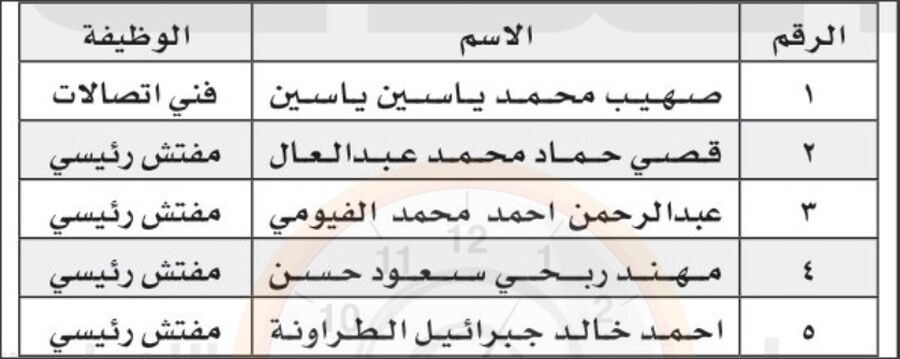 لمقابلات توظيفية في الهيئة البحرية الاردنية