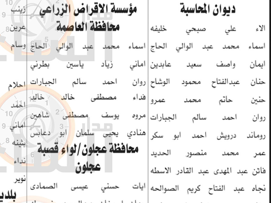 ديوان الخدمة المدنية يدعو هؤلاء لامتحان