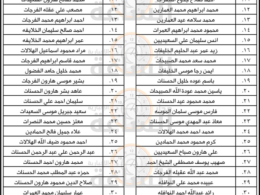 تسع وزارات وجهات حكومية وسلطة اقليم