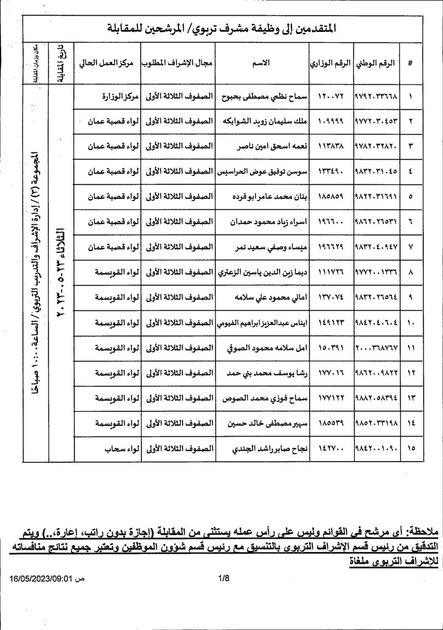 “التربية”: بدء مقابلات لوظيفة “مشرف تربوي”