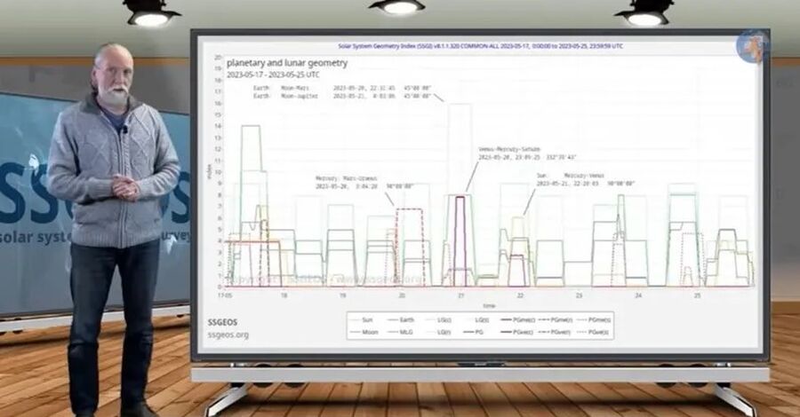 ترقبوا الأعنف.. عالم الزلازل الهولندي يعود