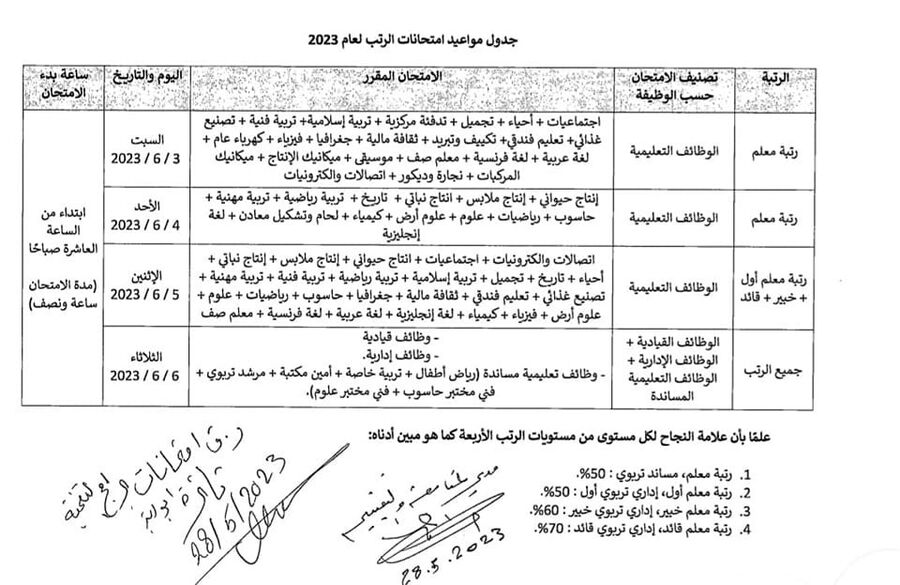 “التربية”: عقد امتحانات الترقية اعتبارا من
