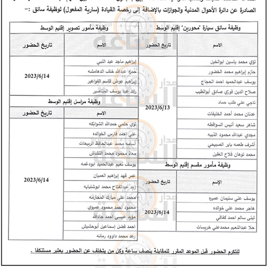لمقابلات توظيفية في ديوان المحاسبة (أسماء)