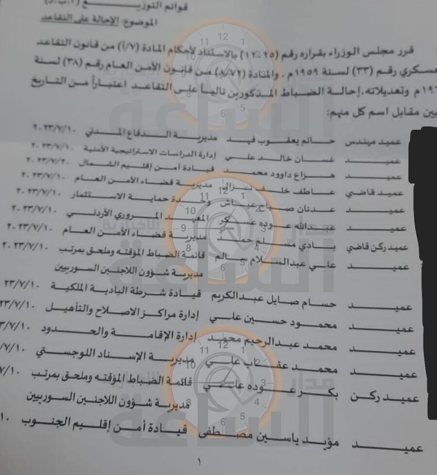 15 عميدا و17 عقيدا و22 مقدما