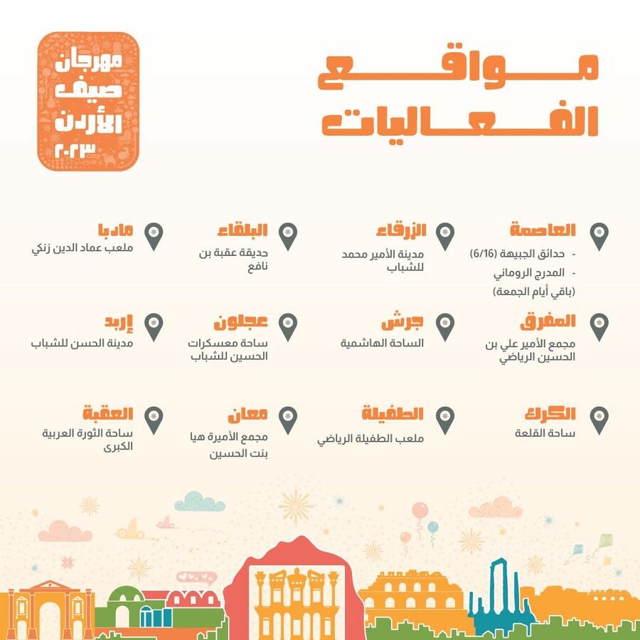 برنامج فعاليات “صيف الأردن 2023”.. والدخول