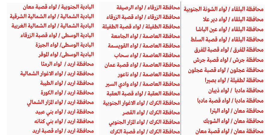 ديوان الخدمة يعلن اسماء الناجحين في