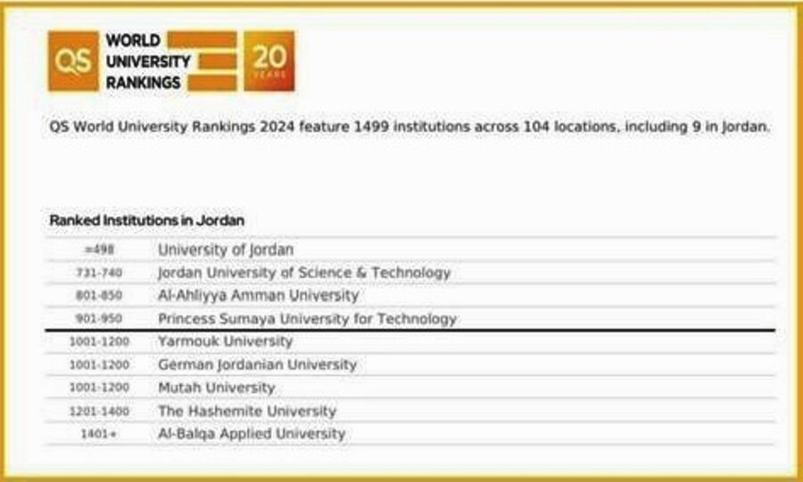 يا مشحّرة .. . يا صفيّة