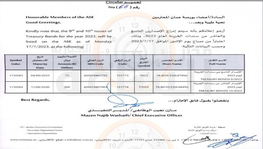 بورصة عمان: إدراج إصدارين من سندات