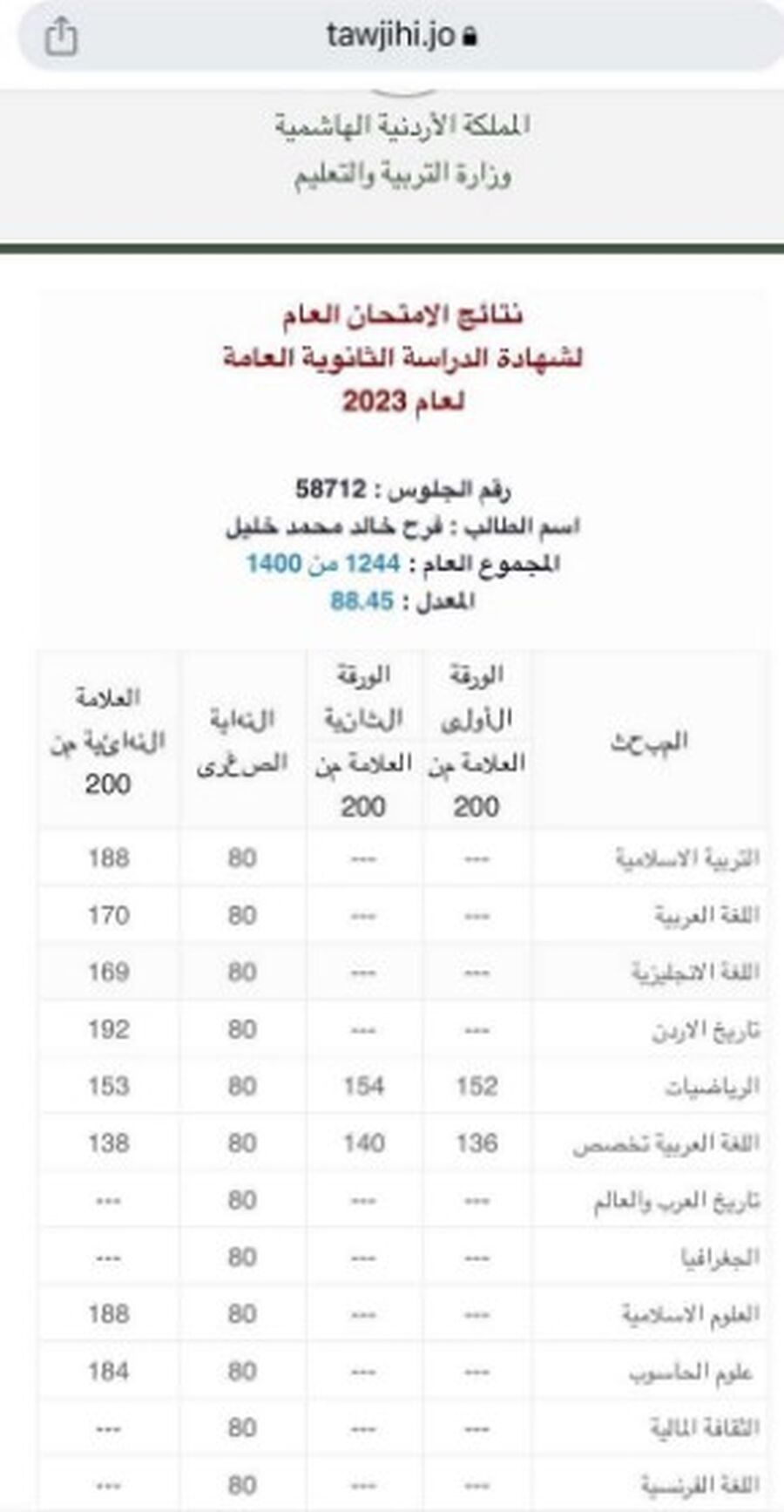 الخال علاء قوقزة يهنيء فرح خليل