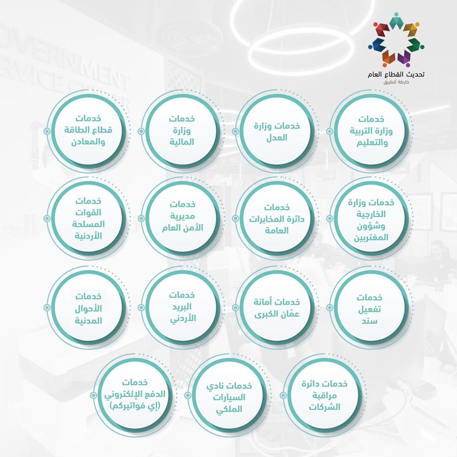 44 خدمة تتبع لـ 15 دائرة