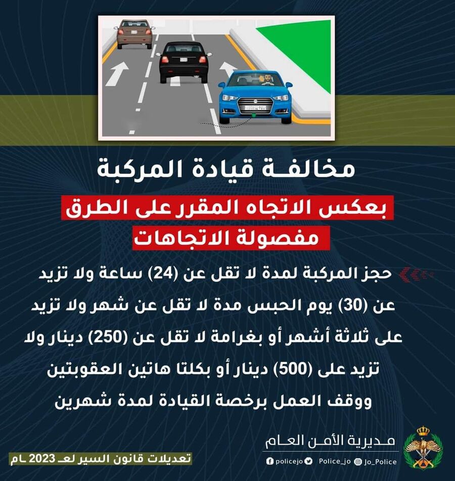 15 ألف مخالفة قيادة مركبة عكس