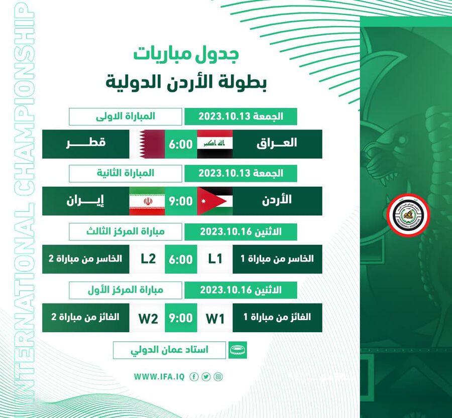 الكشف عن جدول مباريات بطولة الاردن