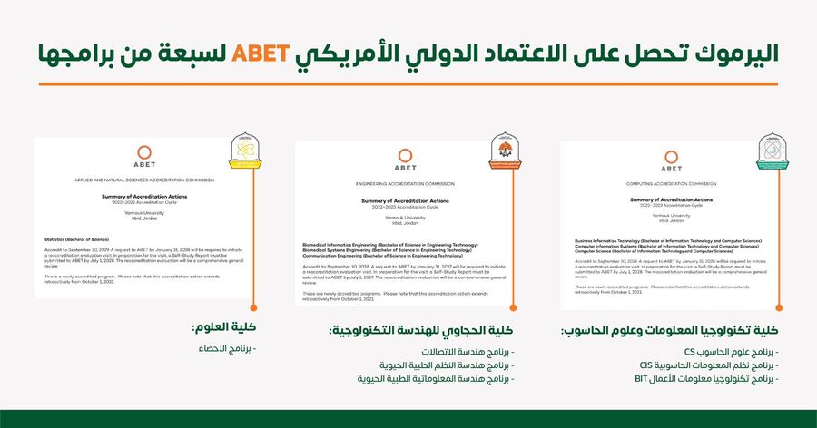 اليرموك تحصل على الاعتماد الدولي الأمريكي