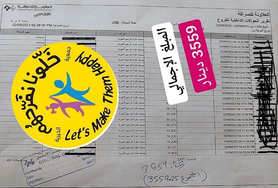 جمعية خلونا نفرحهم توزع كفالات الايتام