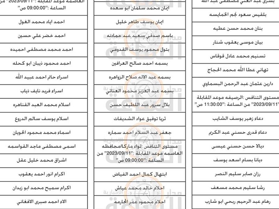 وزارة التربية تدعو مئات المرشحين لوظيفة
