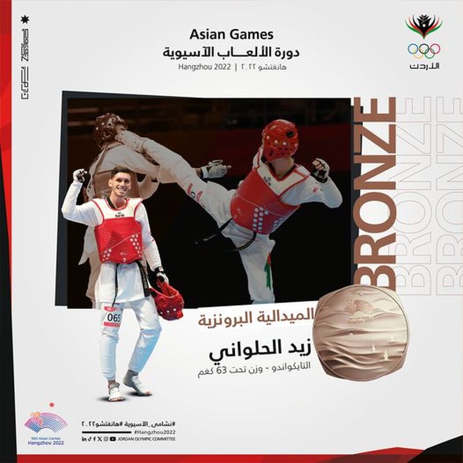 خريج عمان الأهلية (الحلواني) يحرز أولى