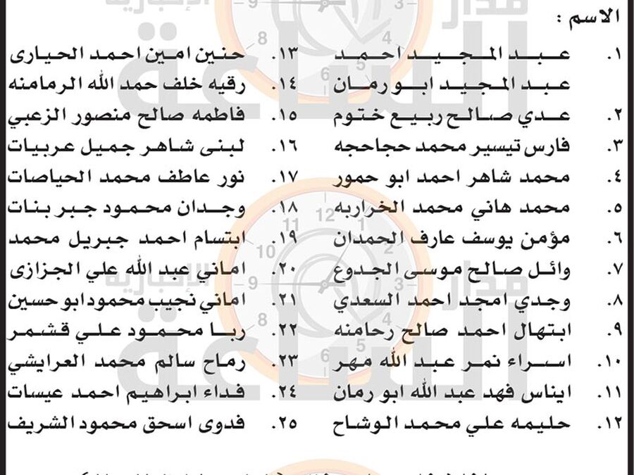 التربية تدعو عشرات المعلمين لمقابلات توظيفية