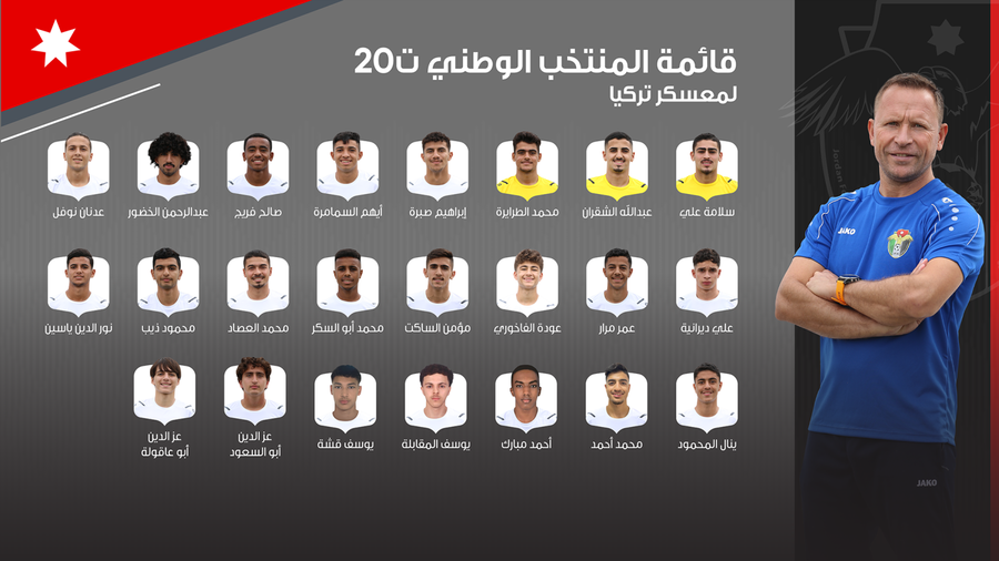 المنتخب الكروي تحت 20 عاما يعسكر