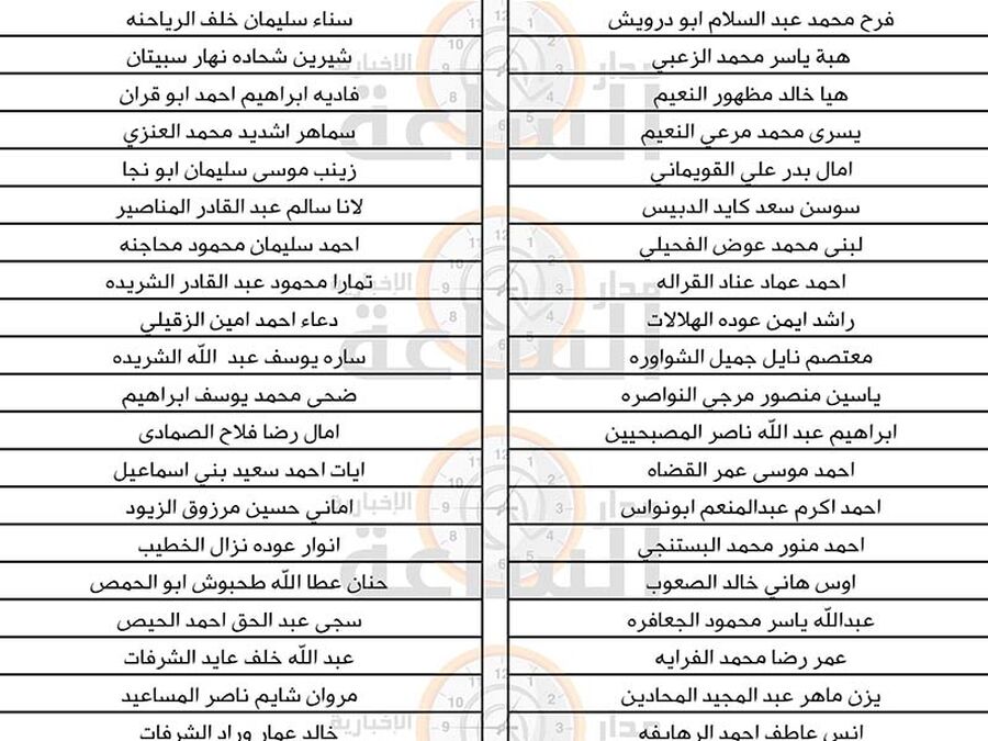 التربية تدعو عشرات المعلمين لمقابلات توظيفية