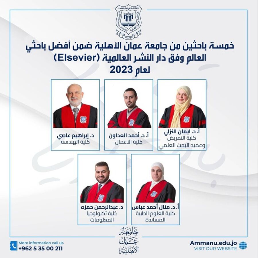 5 باحثين من عمان الأهلية ضمن