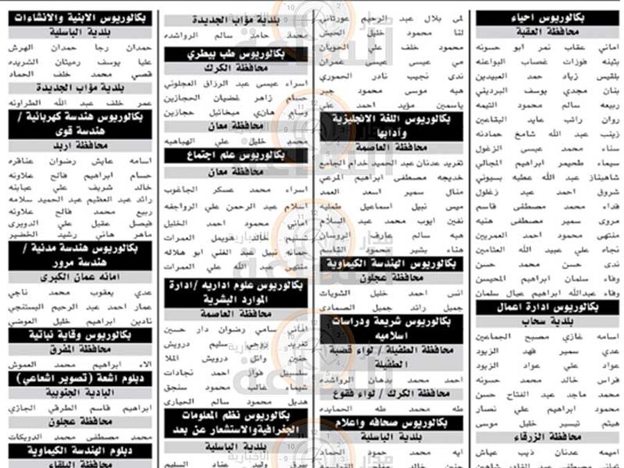 6 وزارات و5 مؤسسات حكومية و8