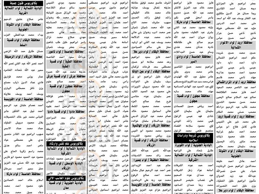 ديوان الخدمة يدعو مئات المعلمين لامتحانات
